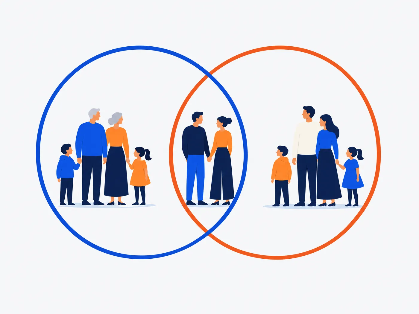 Two families in overlapping circles, a couple holding hands where they meet